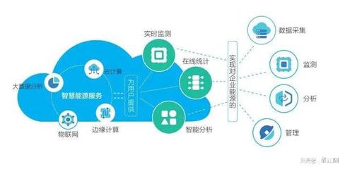 首相邀请！江阴企业赴西班牙探索低碳合作