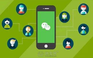 微信小程序模板公众号开发定制附近外卖预约商城企业