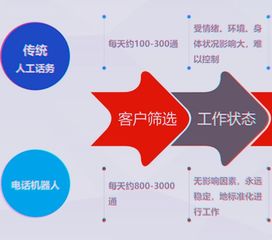 科技赋能，智慧重塑——世界互联网大会描绘AI时代医疗服务新图景