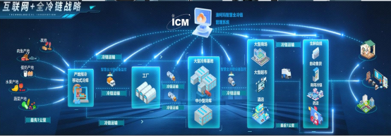 数字赋能产业攻“尖”，澳柯玛加快培育新质生产力